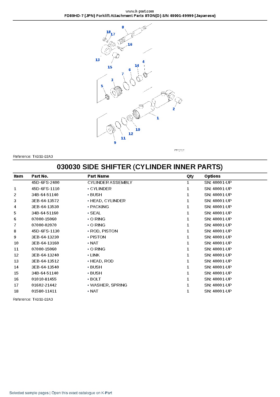 FD80HD-7 (JPN) Forklift Attachment Parts 8TON(D) S/N 40001-49999 (Japanese) – sample page 3 FD80HD-7 (JPN) Forklift Attachment Parts 8TON(D) S/N 40001-49999 (Japanese) – sample page 3