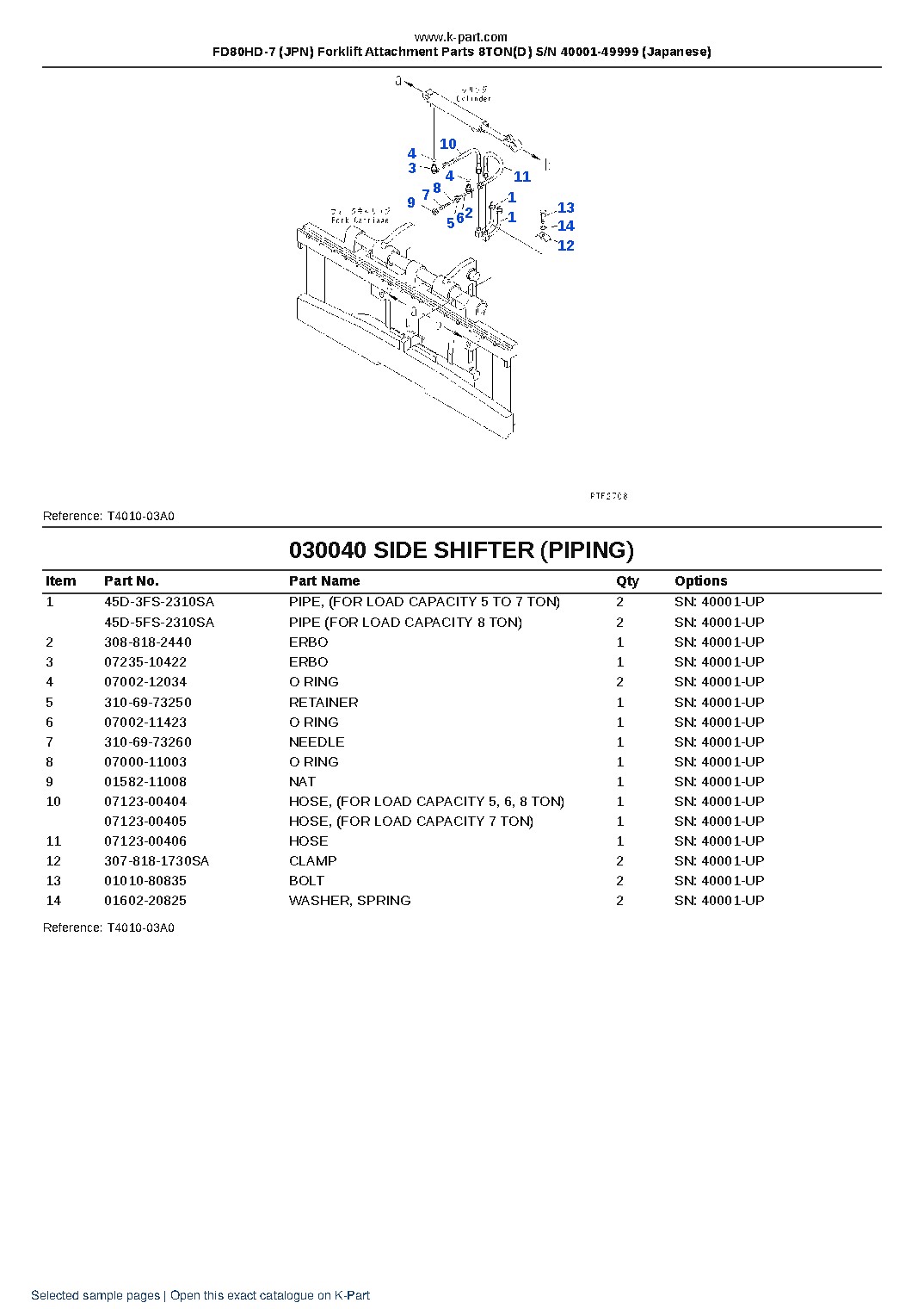 FD80HD-7 (JPN) Forklift Attachment Parts 8TON(D) S/N 40001-49999 (Japanese) – sample page 4 FD80HD-7 (JPN) Forklift Attachment Parts 8TON(D) S/N 40001-49999 (Japanese) – sample page 4