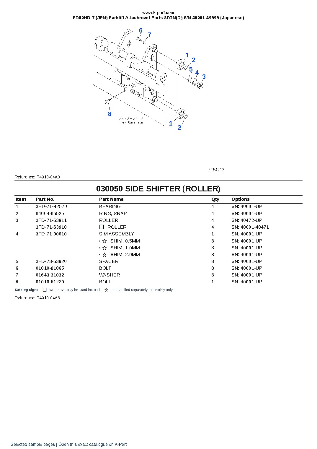FD80HD-7 (JPN) Forklift Attachment Parts 8TON(D) S/N 40001-49999 (Japanese) – sample page 5 FD80HD-7 (JPN) Forklift Attachment Parts 8TON(D) S/N 40001-49999 (Japanese) – sample page 5