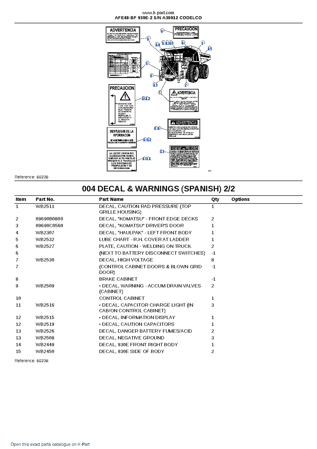 AFE48-BF 930E-2 S/N A30012  CODELCO – sample page 2