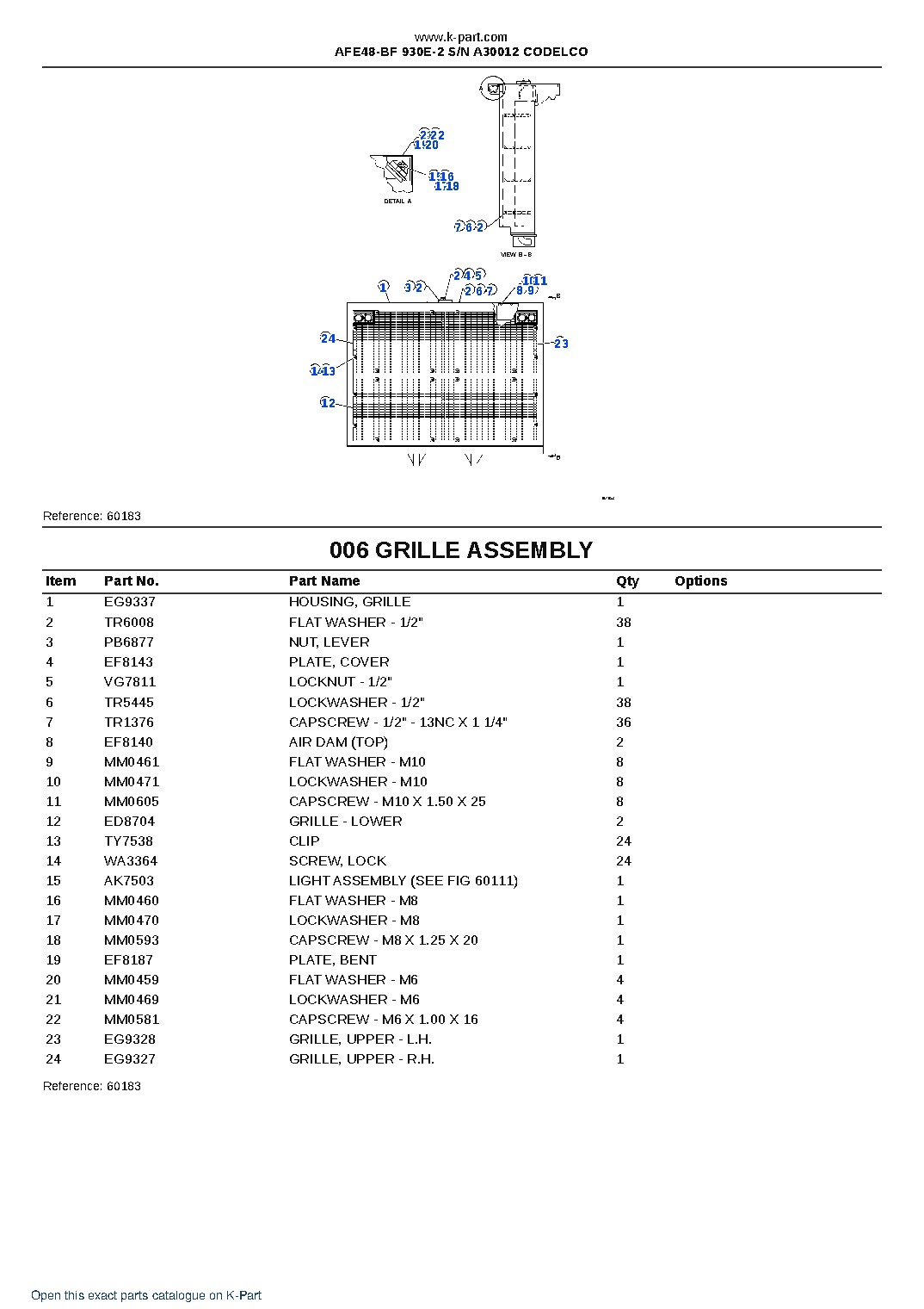 AFE48-BF 930E-2 S/N A30012  CODELCO – sample page 3