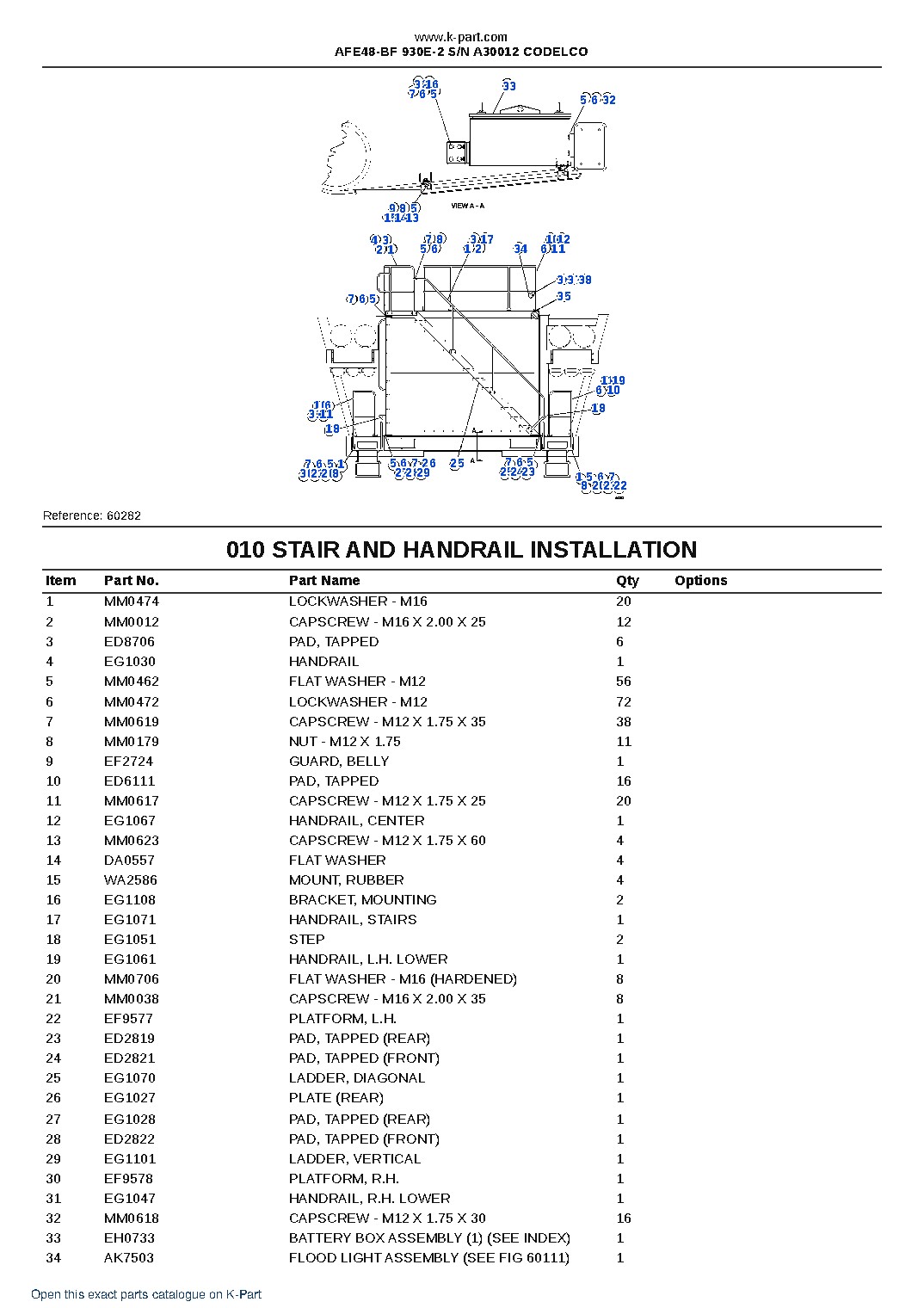 AFE48-BF 930E-2 S/N A30012  CODELCO – sample page 5