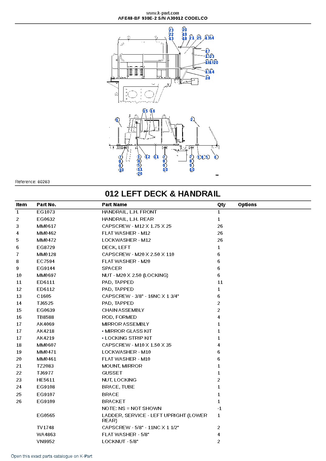AFE48-BF 930E-2 S/N A30012  CODELCO – sample page 7