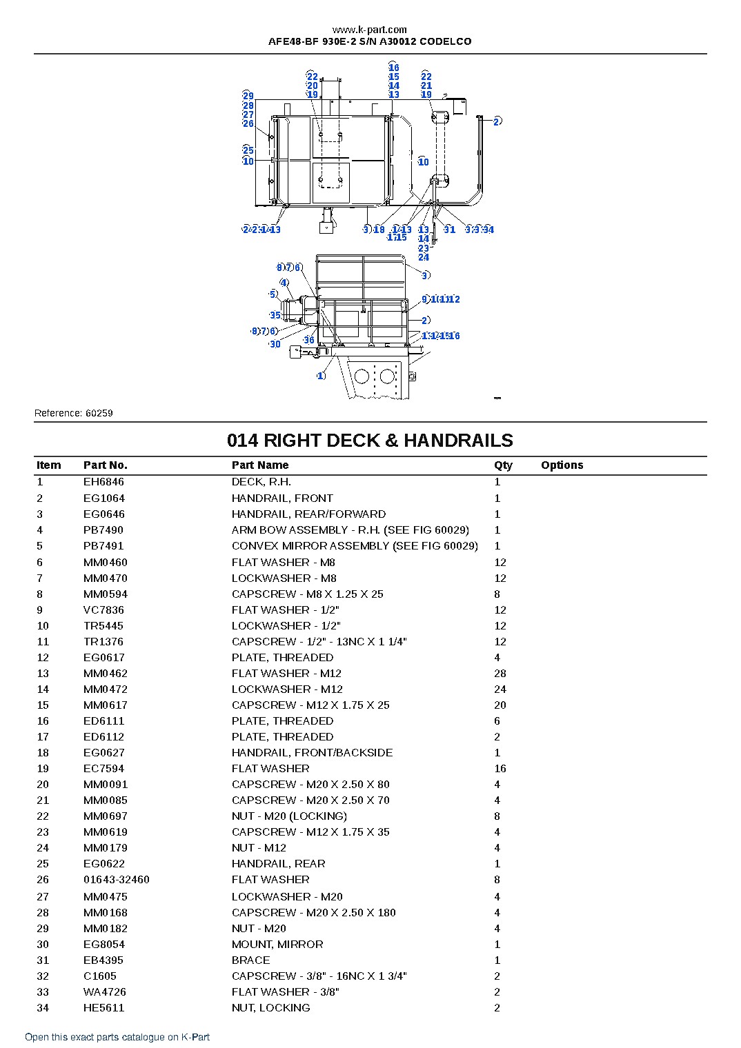 AFE48-BF 930E-2 S/N A30012  CODELCO – sample page 9