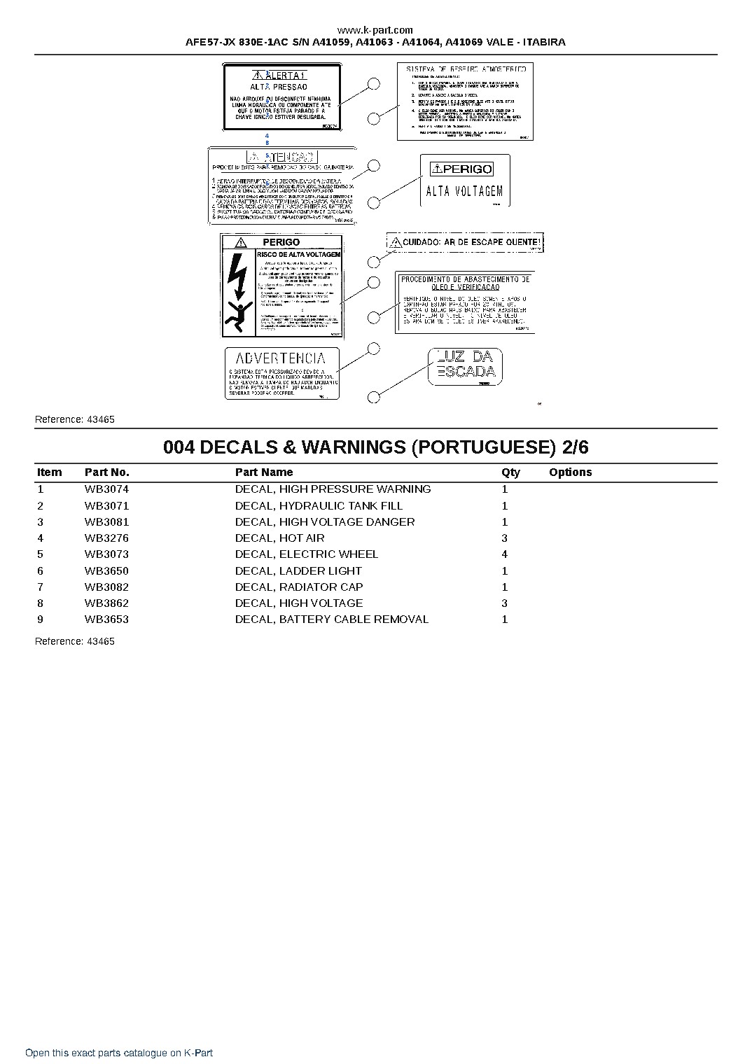 AFE57-JX 830E-1AC S/N A41059, A41063 – A41064, A41069  VALE – ITABIRA – sample page 2