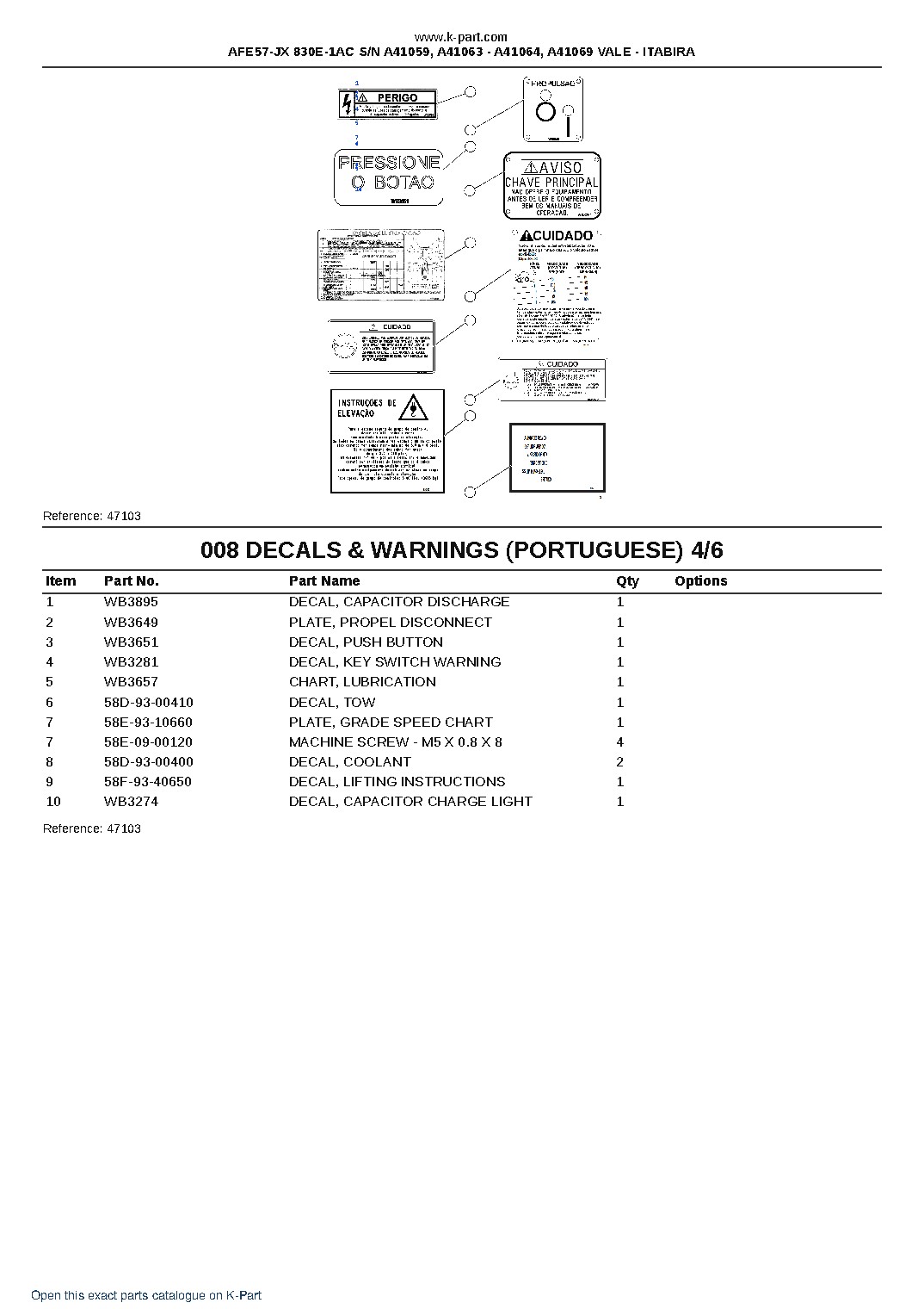 AFE57-JX 830E-1AC S/N A41059, A41063 – A41064, A41069  VALE – ITABIRA – sample page 4