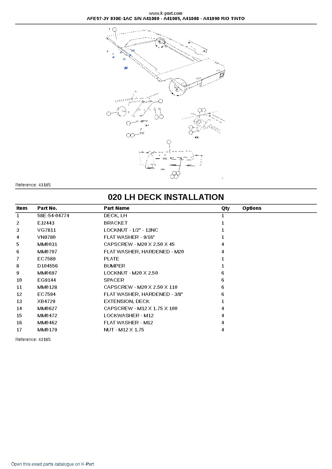 AFE57-JY 830E-1AC S/N A41080 – A41085, A41088 – A41090 RIO TINTO – sample page 10 AFE57-JY 830E-1AC S/N A41080 – A41085, A41088 – A41090 RIO TINTO – sample page 10