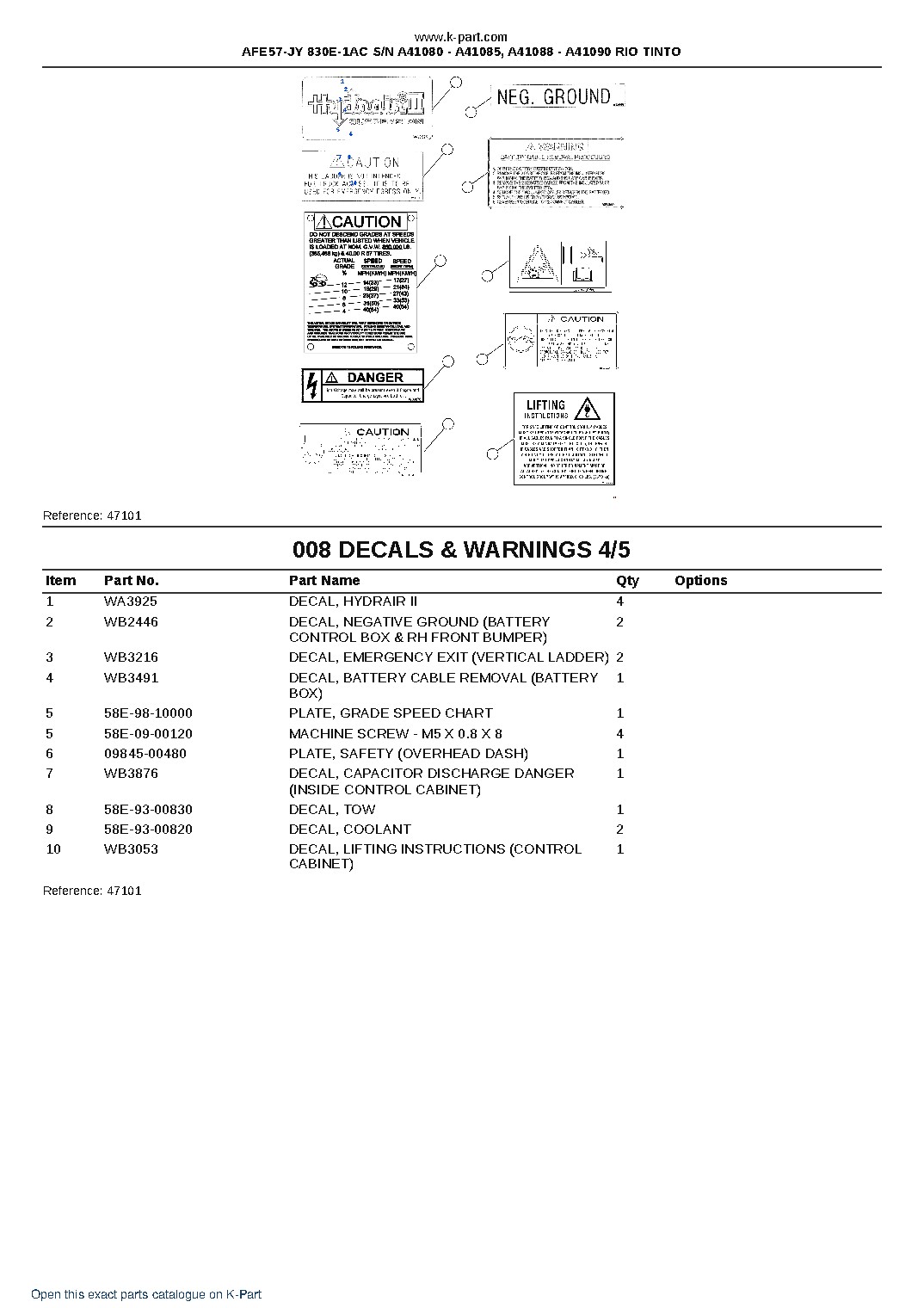 AFE57-JY 830E-1AC S/N A41080 – A41085, A41088 – A41090 RIO TINTO – sample page 4 AFE57-JY 830E-1AC S/N A41080 – A41085, A41088 – A41090 RIO TINTO – sample page 4