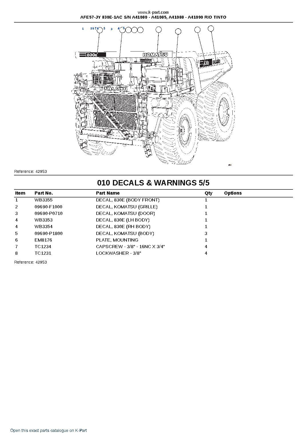 AFE57-JY 830E-1AC S/N A41080 – A41085, A41088 – A41090 RIO TINTO – sample page 5 AFE57-JY 830E-1AC S/N A41080 – A41085, A41088 – A41090 RIO TINTO – sample page 5