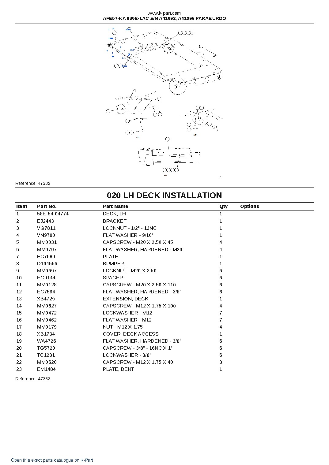 AFE57-KA 830E-1AC S/N A41092, A41096  PARABURDO – sample page 10