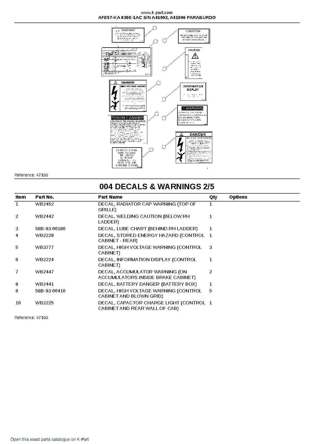 AFE57-KA 830E-1AC S/N A41092, A41096  PARABURDO – sample page 2