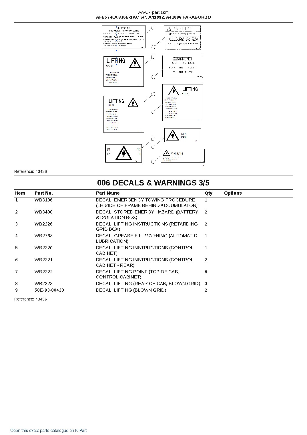 AFE57-KA 830E-1AC S/N A41092, A41096  PARABURDO – sample page 3