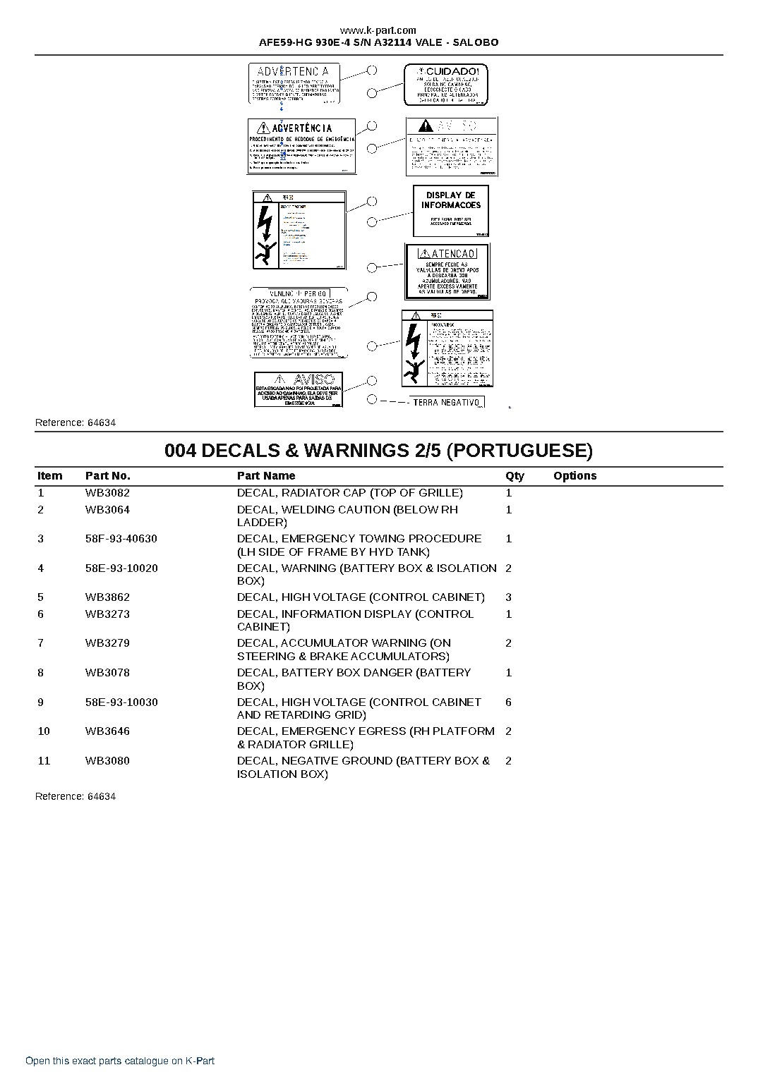 AFE59-HG 930E-4 S/N A32114  VALE – SALOBO – sample page 2