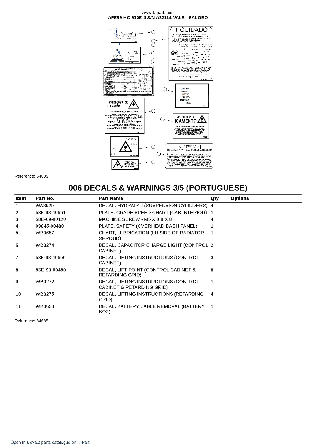 AFE59-HG 930E-4 S/N A32114  VALE – SALOBO – sample page 3
