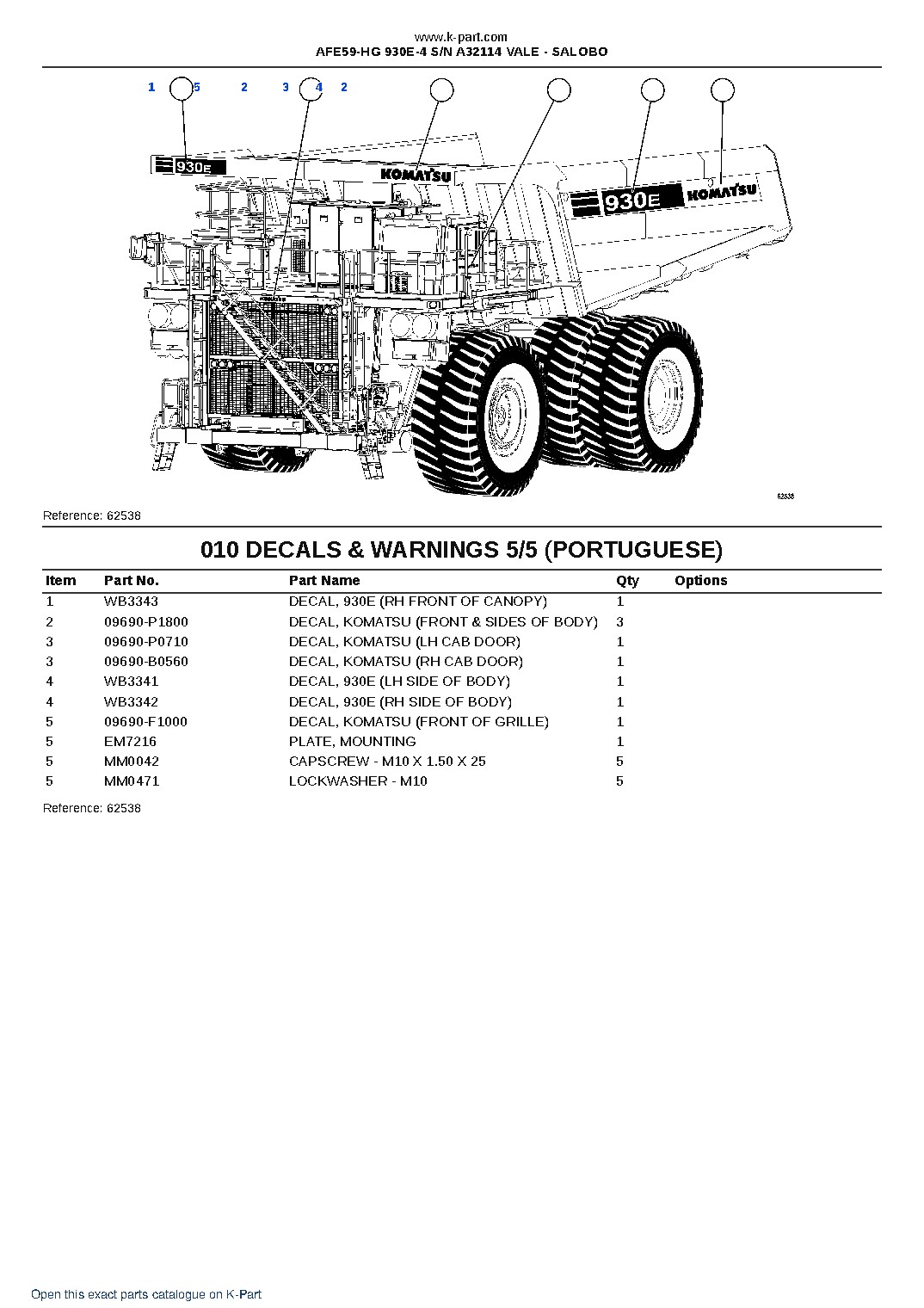 AFE59-HG 930E-4 S/N A32114  VALE – SALOBO – sample page 5