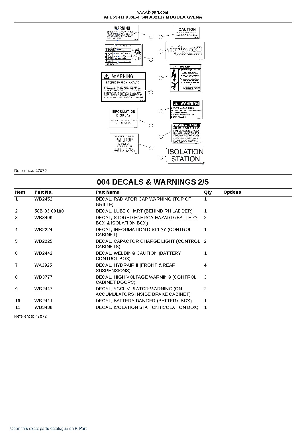 AFE59-HJ 930E-4 S/N A32117  MOGOLAKWENA – sample page 2