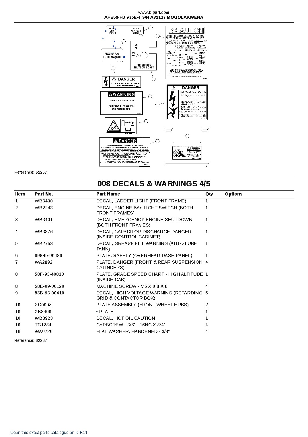 AFE59-HJ 930E-4 S/N A32117  MOGOLAKWENA – sample page 4