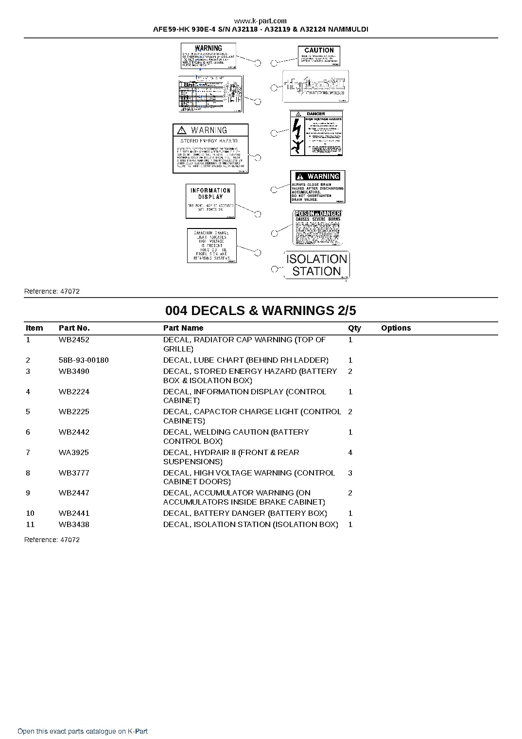 AFE59-HK 930E-4 S/N A32118 – A32119 & A32124 NAMMULDI – sample page 2 AFE59-HK 930E-4 S/N A32118 – A32119 & A32124 NAMMULDI – sample page 2