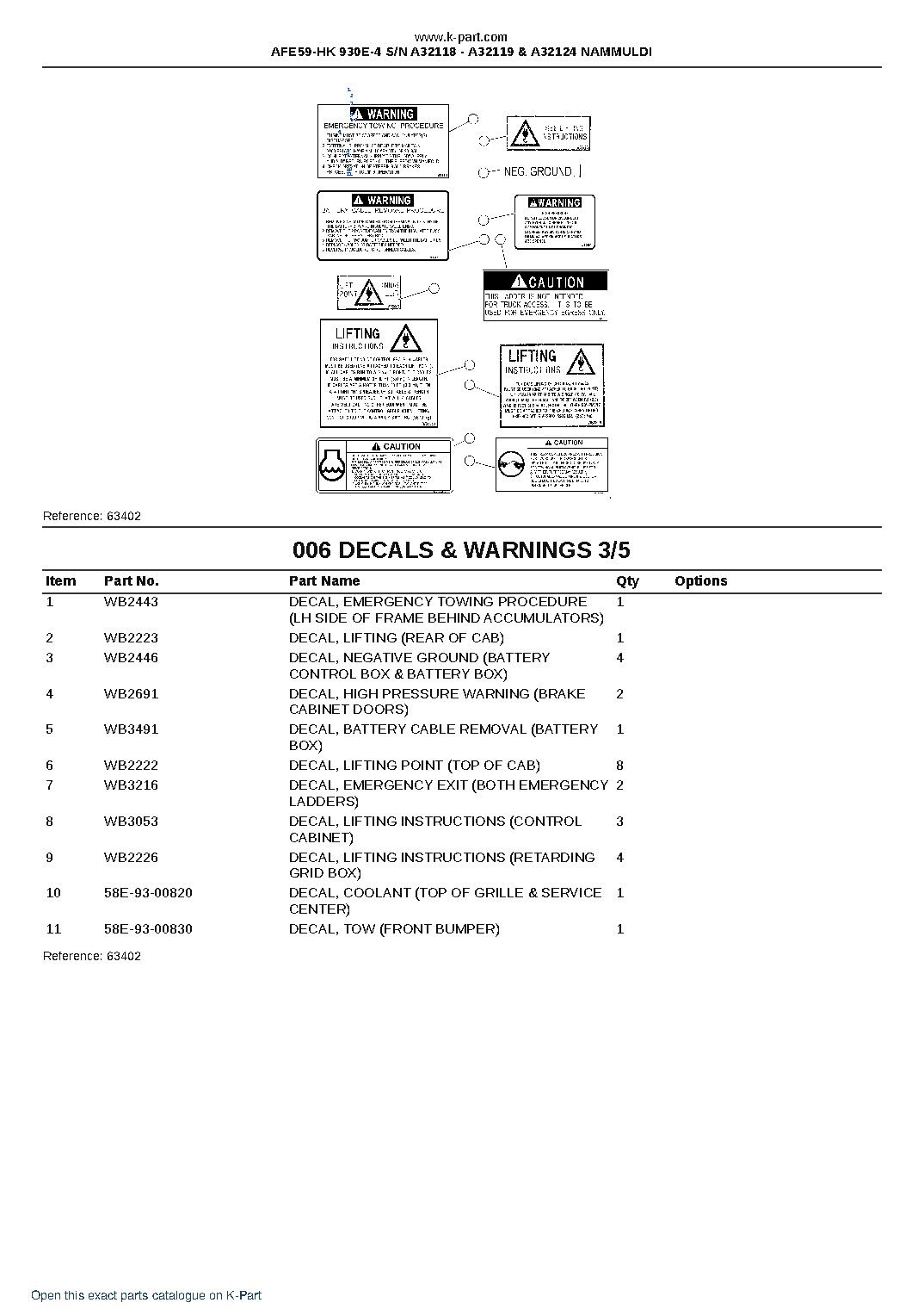 AFE59-HK 930E-4 S/N A32118 – A32119 & A32124 NAMMULDI – sample page 3 AFE59-HK 930E-4 S/N A32118 – A32119 & A32124 NAMMULDI – sample page 3