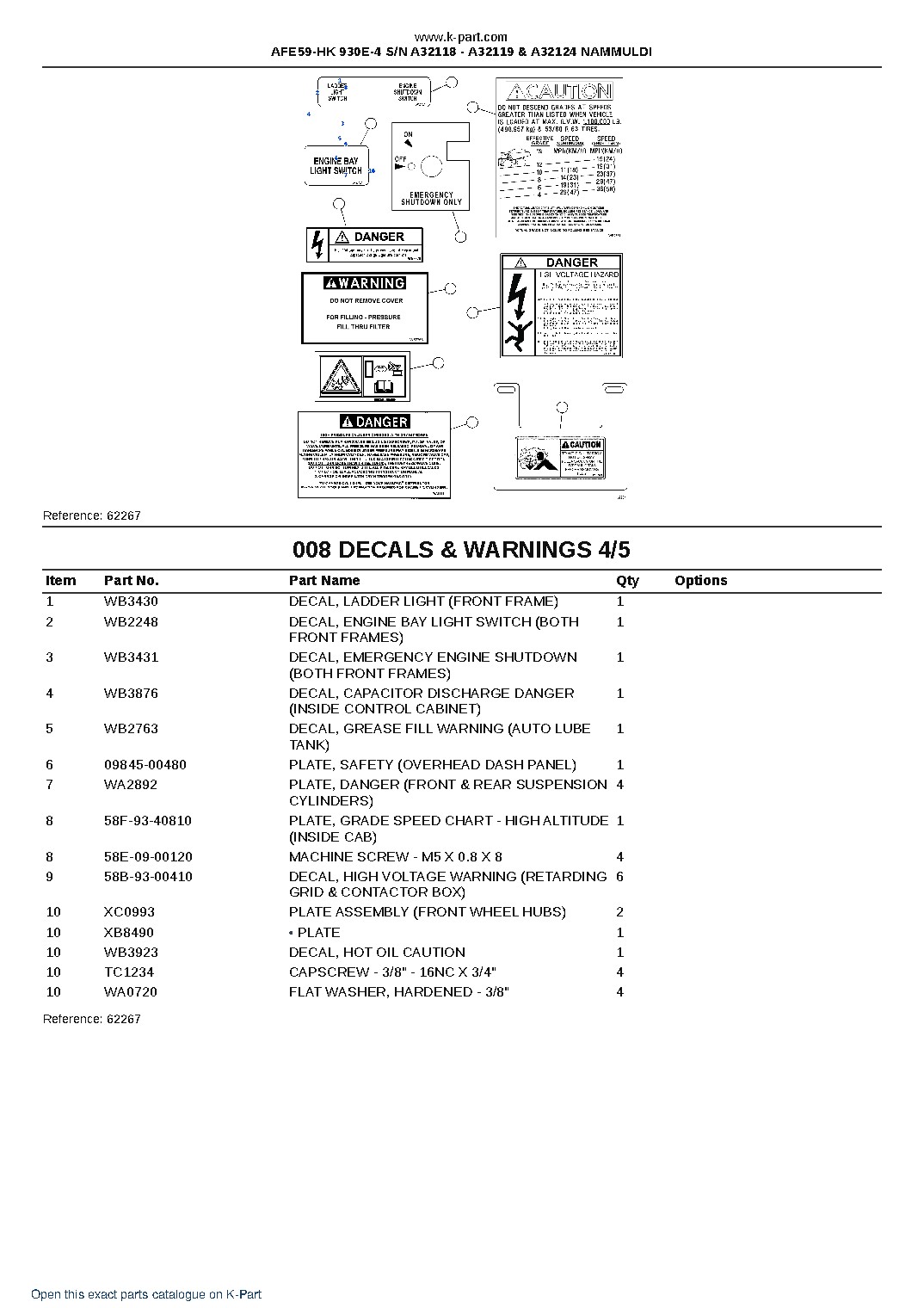 AFE59-HK 930E-4 S/N A32118 – A32119 & A32124 NAMMULDI – sample page 4 AFE59-HK 930E-4 S/N A32118 – A32119 & A32124 NAMMULDI – sample page 4