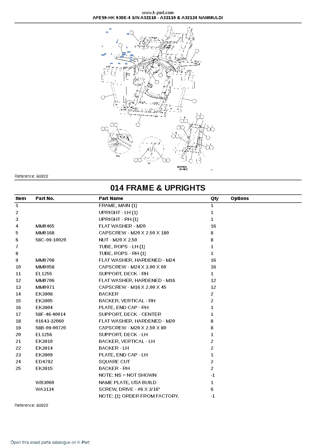 AFE59-HK 930E-4 S/N A32118 – A32119 & A32124 NAMMULDI – sample page 7 AFE59-HK 930E-4 S/N A32118 – A32119 & A32124 NAMMULDI – sample page 7