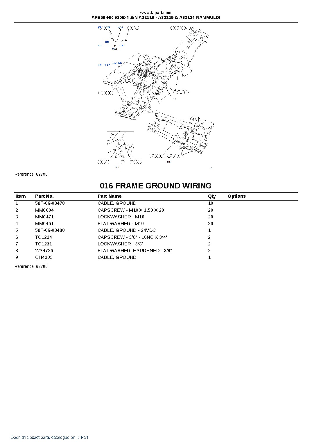 AFE59-HK 930E-4 S/N A32118 – A32119 & A32124 NAMMULDI – sample page 8 AFE59-HK 930E-4 S/N A32118 – A32119 & A32124 NAMMULDI – sample page 8