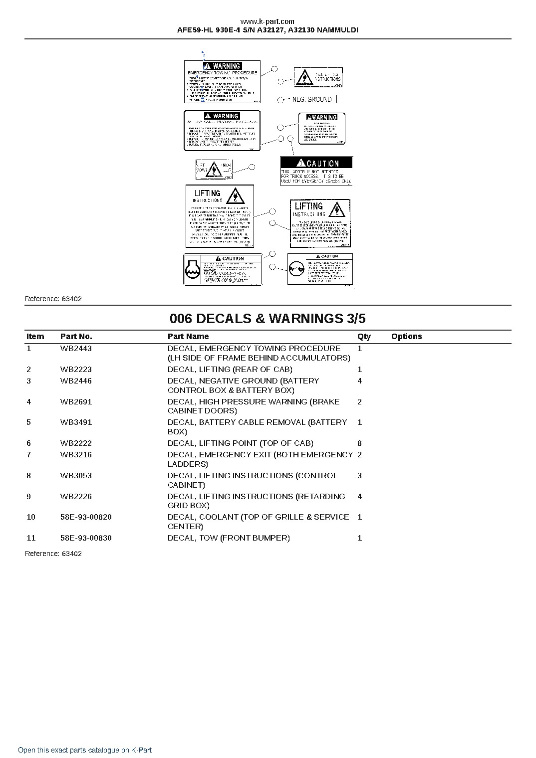 AFE59-HL 930E-4 S/N A32127, A32130  NAMMULDI – sample page 3