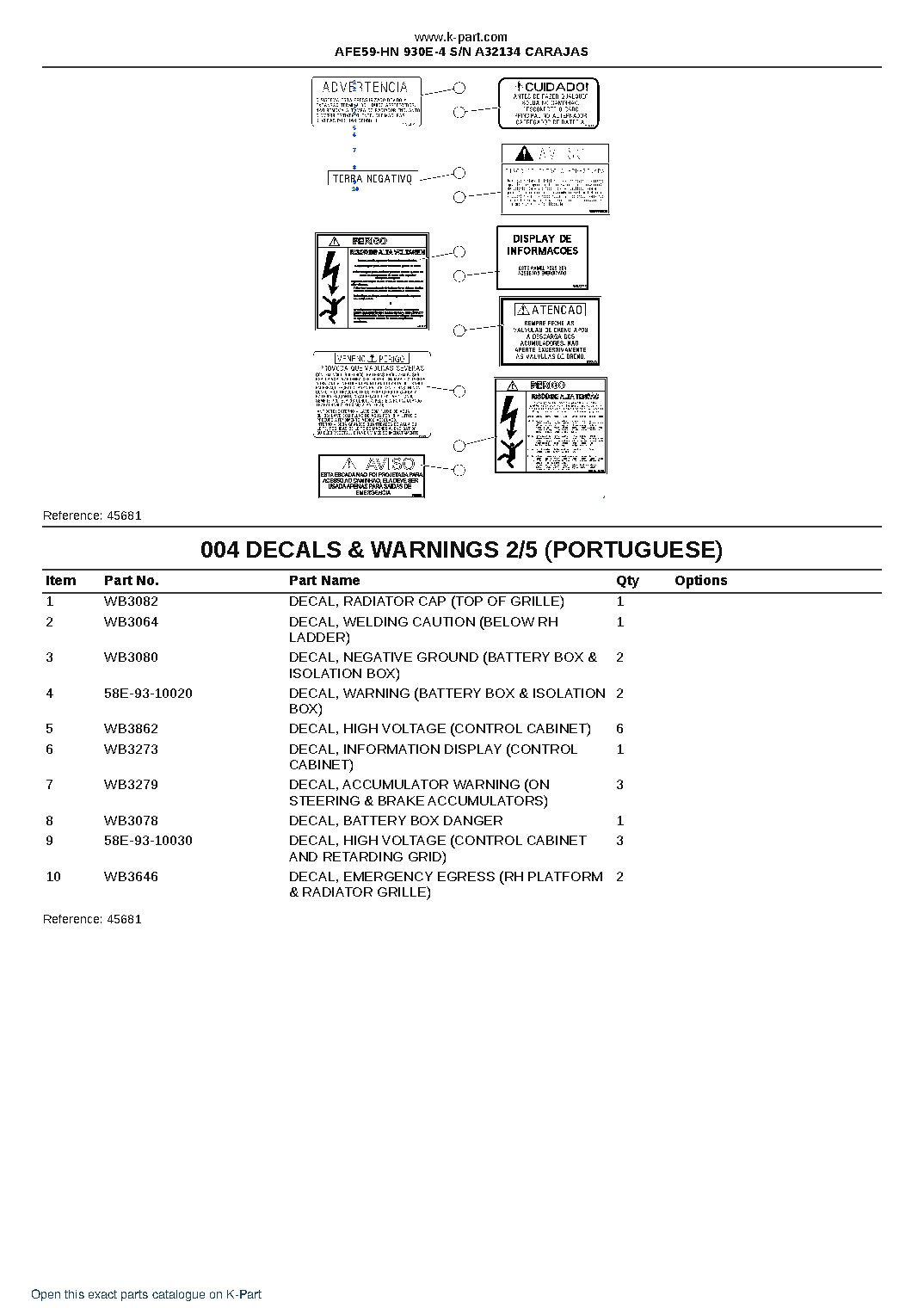 AFE59-HN 930E-4 S/N A32134 CARAJAS – sample page 2 AFE59-HN 930E-4 S/N A32134 CARAJAS – sample page 2