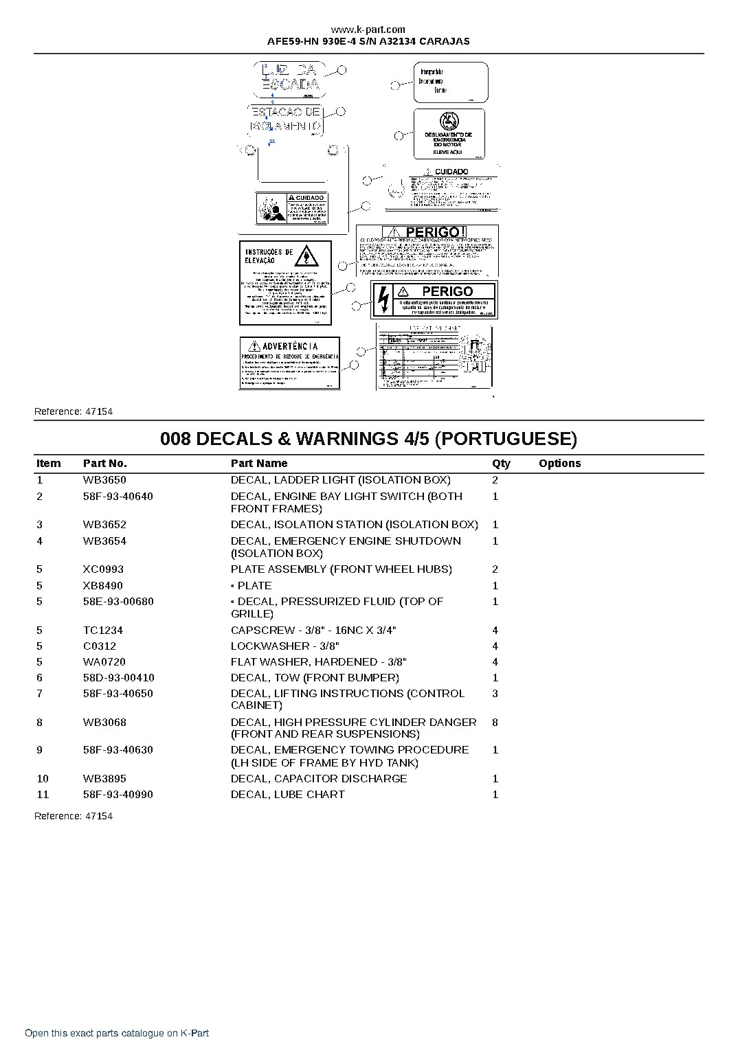 AFE59-HN 930E-4 S/N A32134 CARAJAS – sample page 4 AFE59-HN 930E-4 S/N A32134 CARAJAS – sample page 4