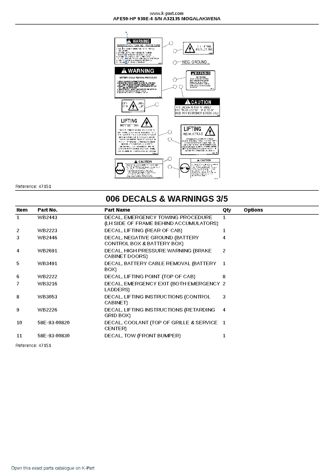 AFE59-HP 930E-4 S/N A32135 MOGALAKWENA – sample page 3