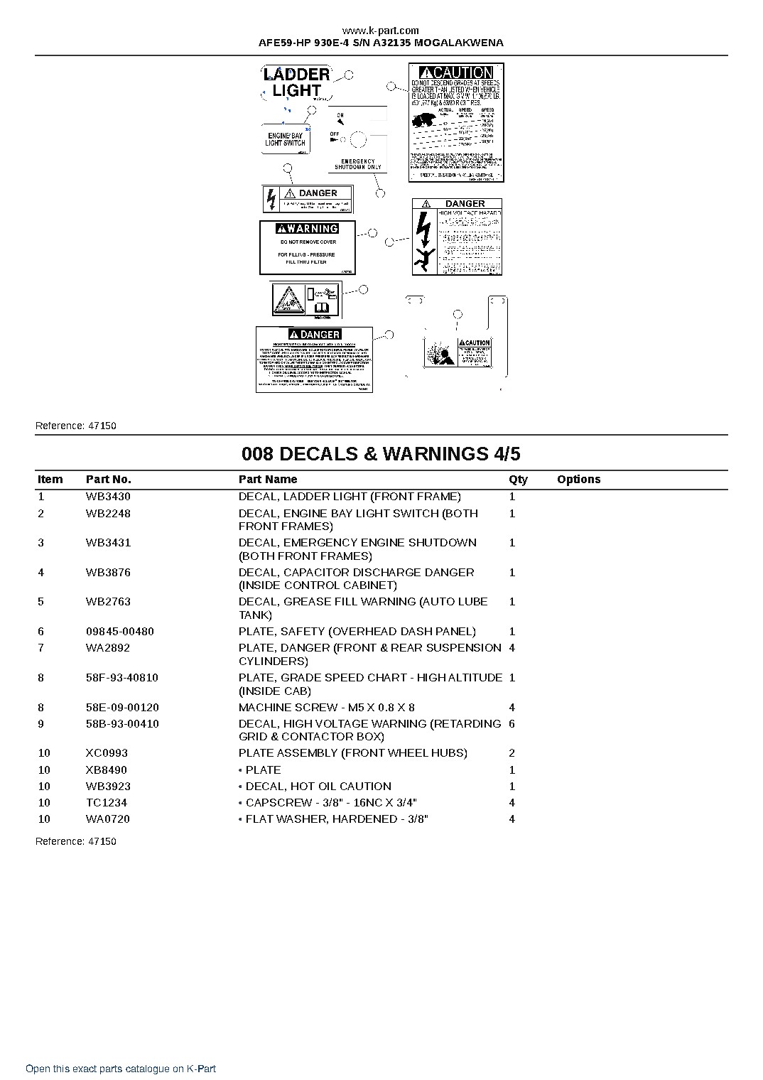 AFE59-HP 930E-4 S/N A32135 MOGALAKWENA – sample page 4
