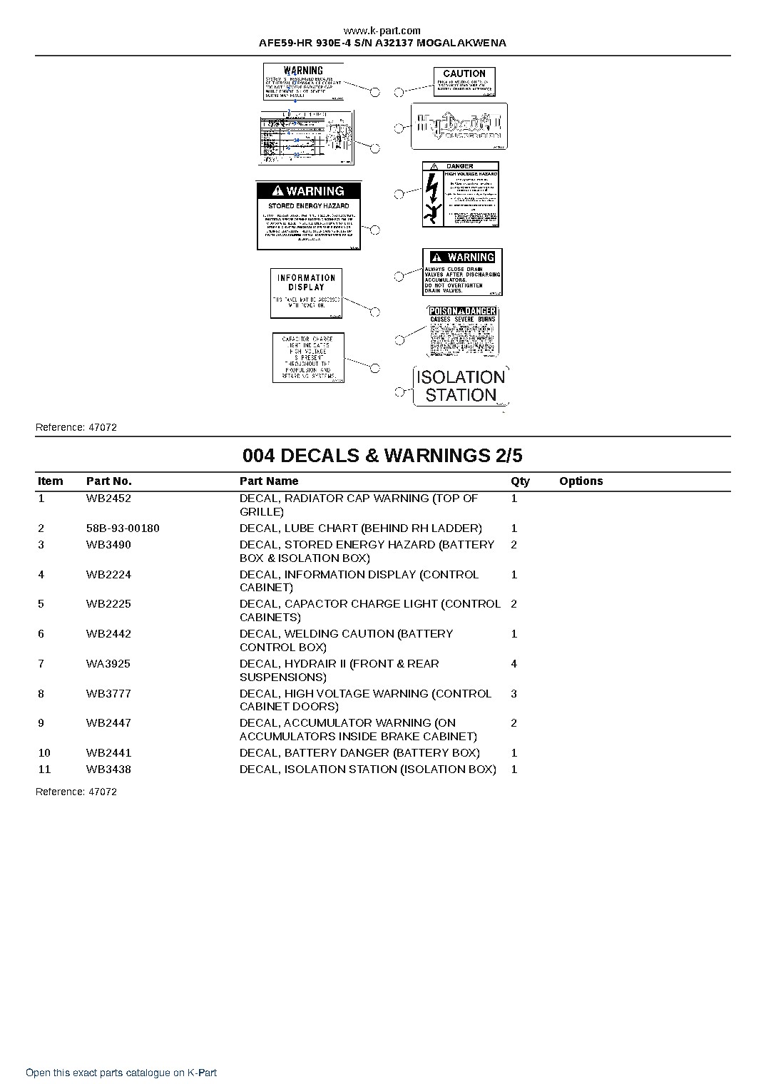 AFE59-HR 930E-4 S/N A32137  MOGALAKWENA – sample page 2