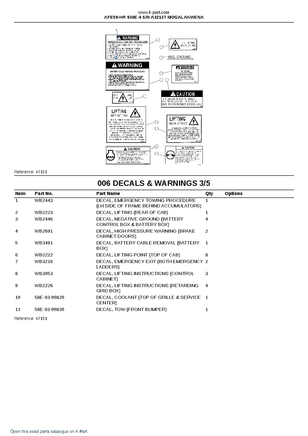 AFE59-HR 930E-4 S/N A32137  MOGALAKWENA – sample page 3