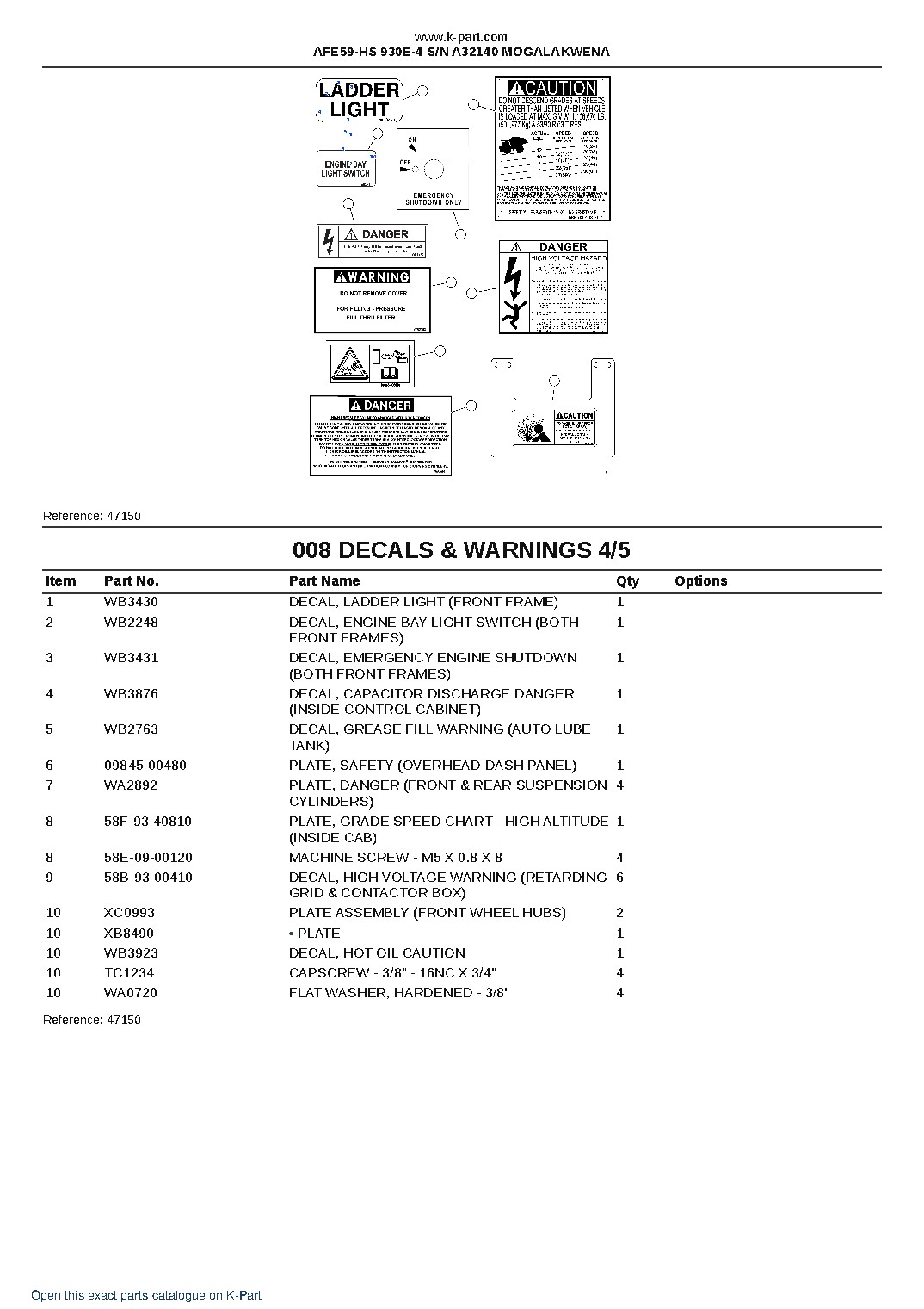 AFE59-HS 930E-4 S/N A32140 MOGALAKWENA – sample page 4 AFE59-HS 930E-4 S/N A32140 MOGALAKWENA – sample page 4