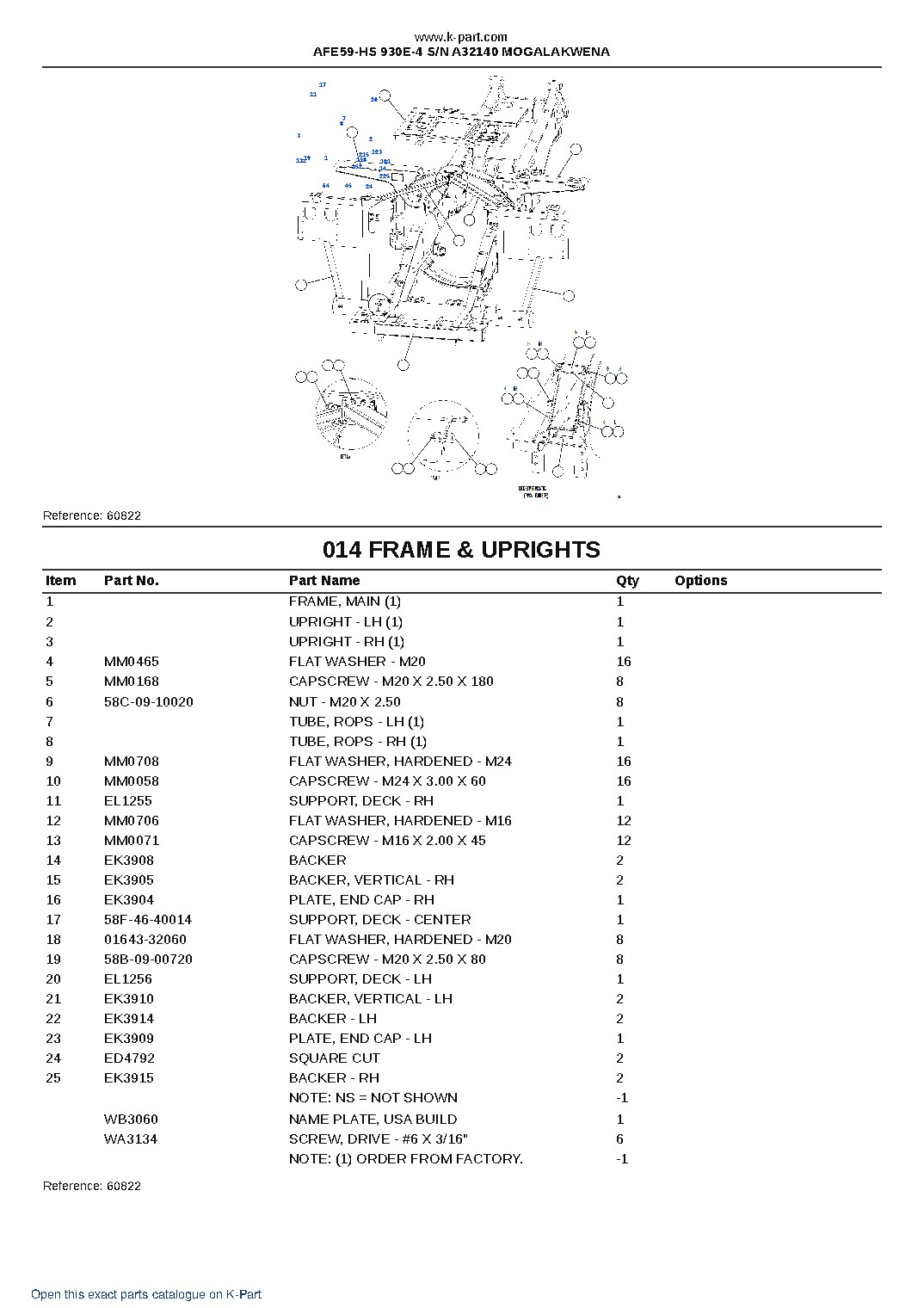AFE59-HS 930E-4 S/N A32140 MOGALAKWENA – sample page 7 AFE59-HS 930E-4 S/N A32140 MOGALAKWENA – sample page 7