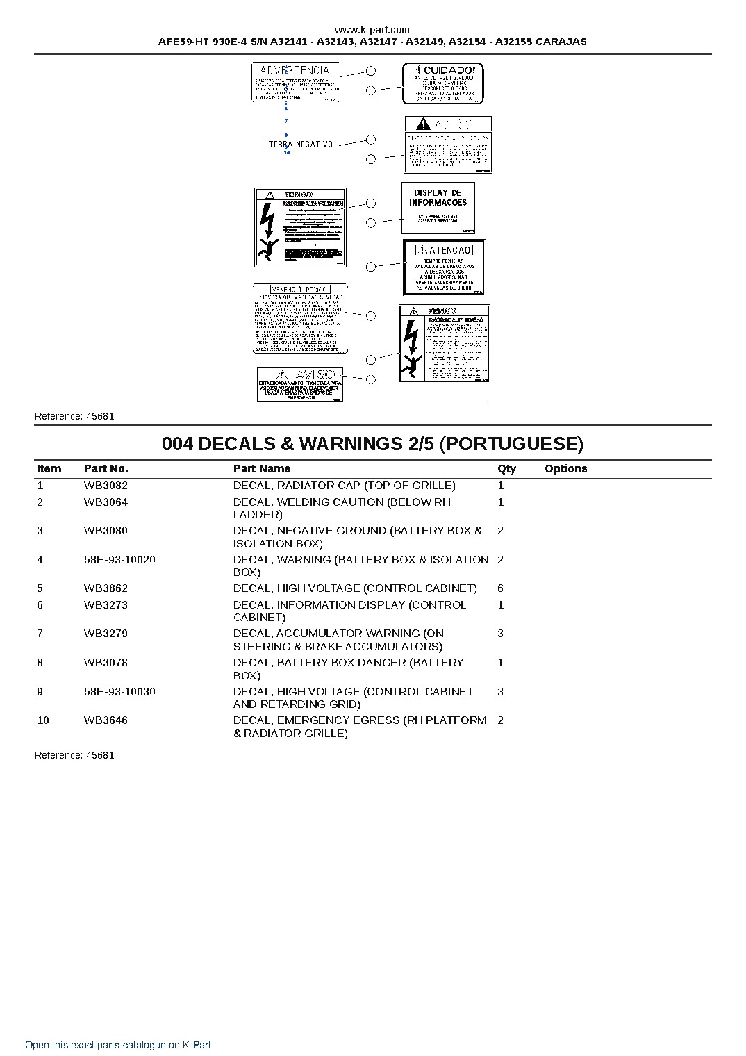 AFE59-HT 930E-4 S/N A32141 – A32143, A32147 – A32149, A32154 – A32155 CARAJAS – sample page 2 AFE59-HT 930E-4 S/N A32141 – A32143, A32147 – A32149, A32154 – A32155 CARAJAS – sample page 2