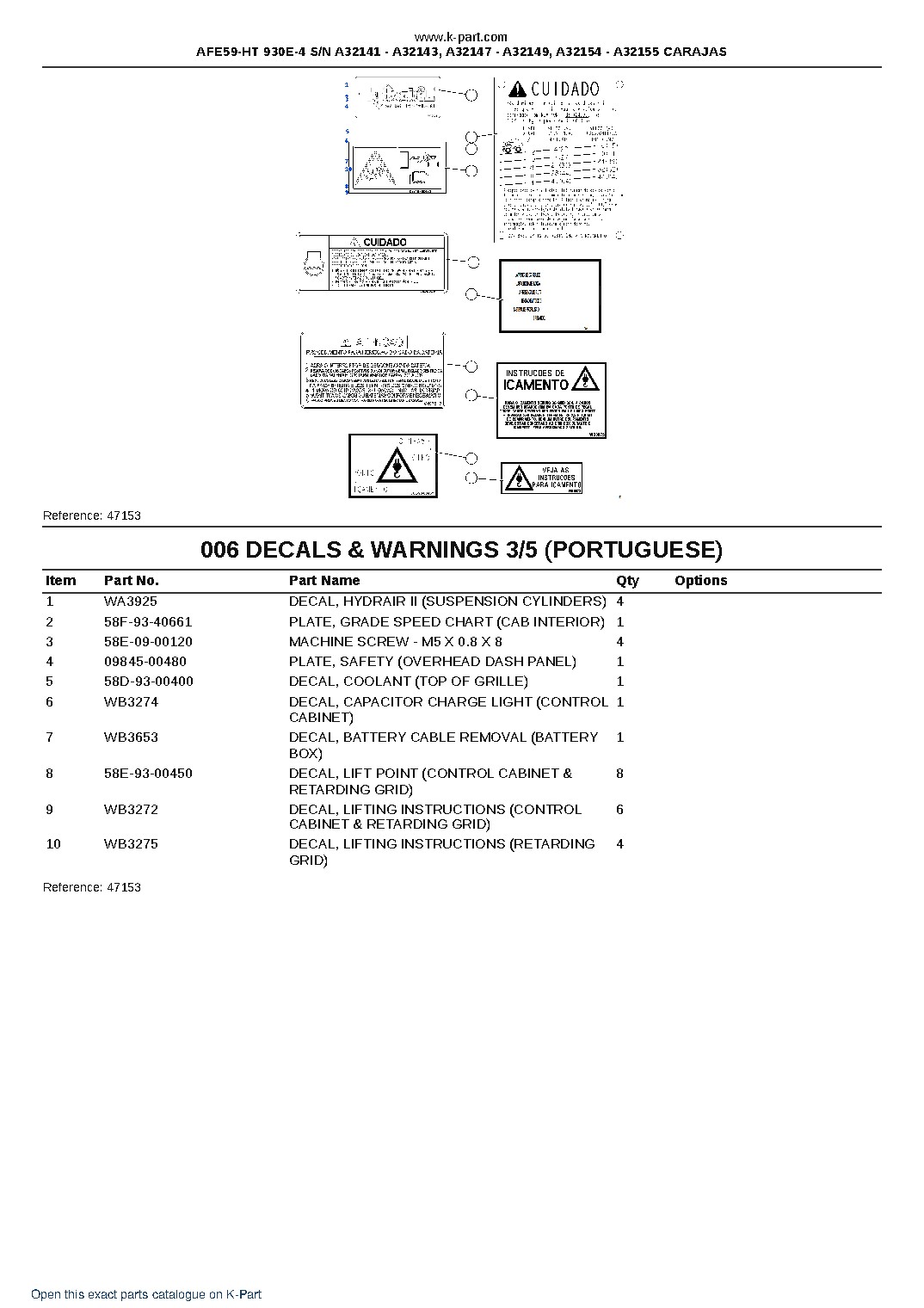 AFE59-HT 930E-4 S/N A32141 – A32143, A32147 – A32149, A32154 – A32155 CARAJAS – sample page 3 AFE59-HT 930E-4 S/N A32141 – A32143, A32147 – A32149, A32154 – A32155 CARAJAS – sample page 3