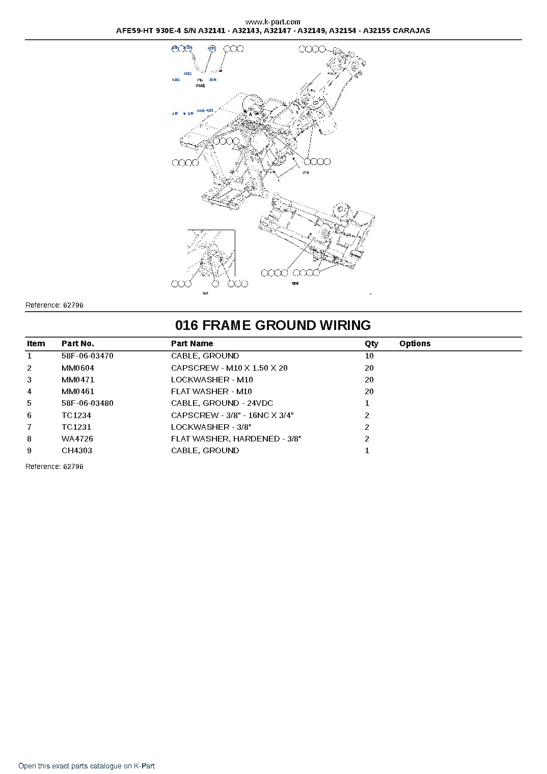 AFE59-HT 930E-4 S/N A32141 – A32143, A32147 – A32149, A32154 – A32155 CARAJAS – sample page 8 AFE59-HT 930E-4 S/N A32141 – A32143, A32147 – A32149, A32154 – A32155 CARAJAS – sample page 8