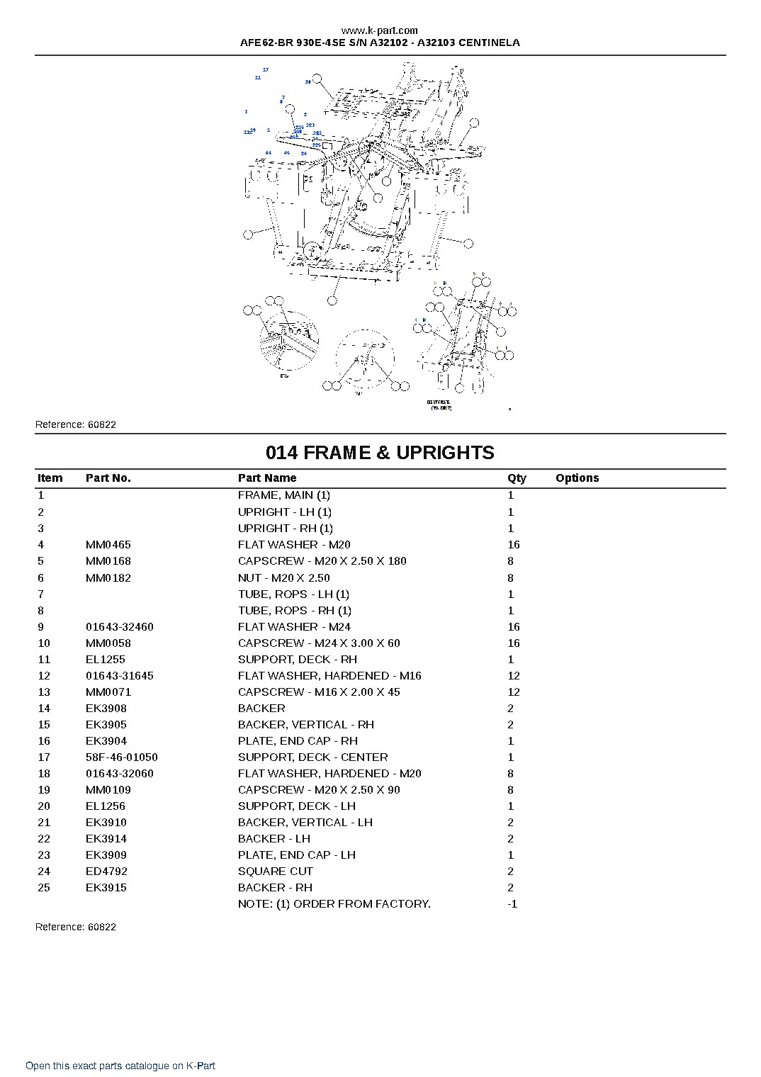 AFE62-BR 930E-4SE S/N A32102 – A32103 CENTINELA – sample page 7 AFE62-BR 930E-4SE S/N A32102 – A32103 CENTINELA – sample page 7
