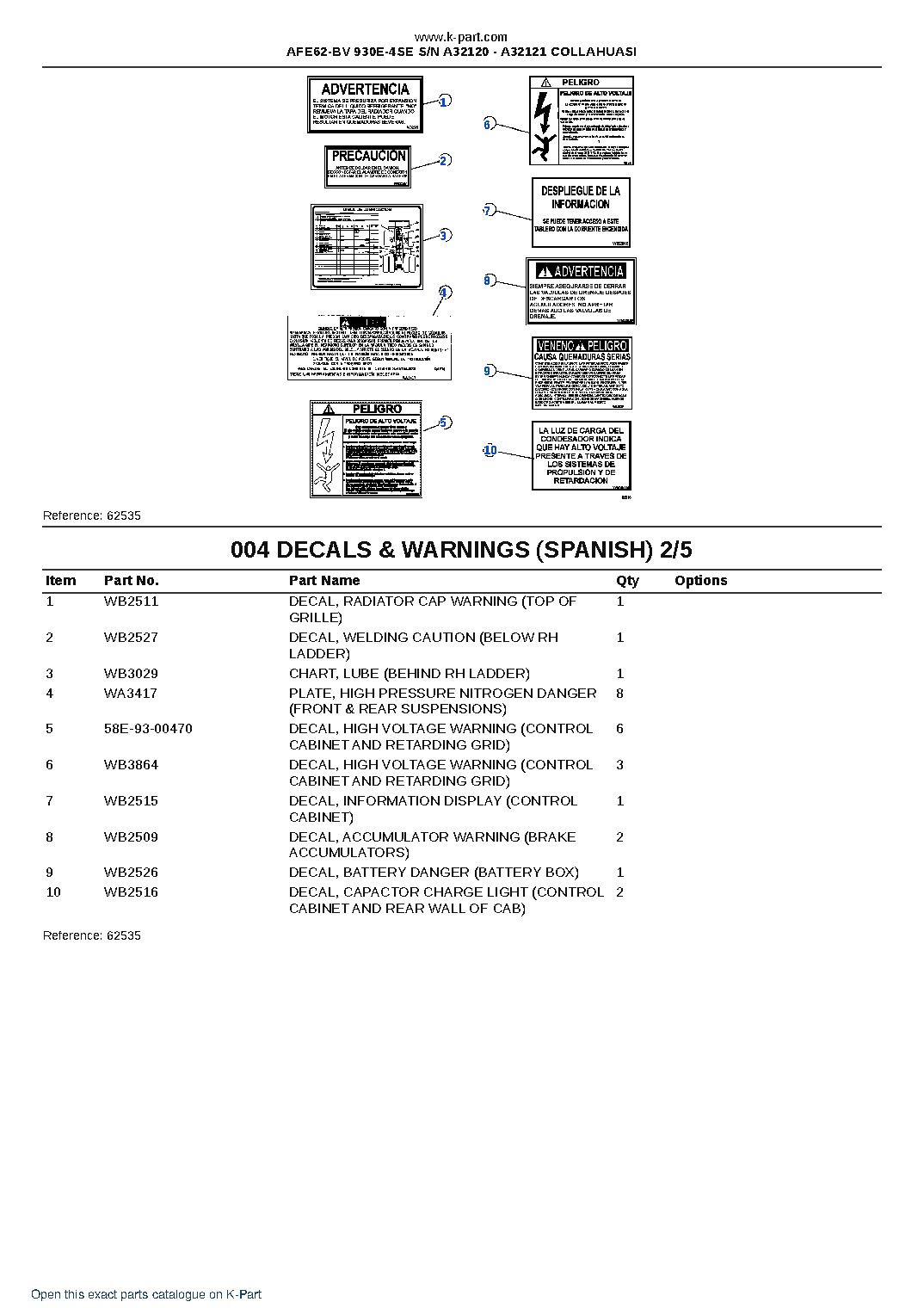 AFE62-BV 930E-4SE S/N A32120 – A32121 COLLAHUASI – sample page 2 AFE62-BV 930E-4SE S/N A32120 – A32121 COLLAHUASI – sample page 2