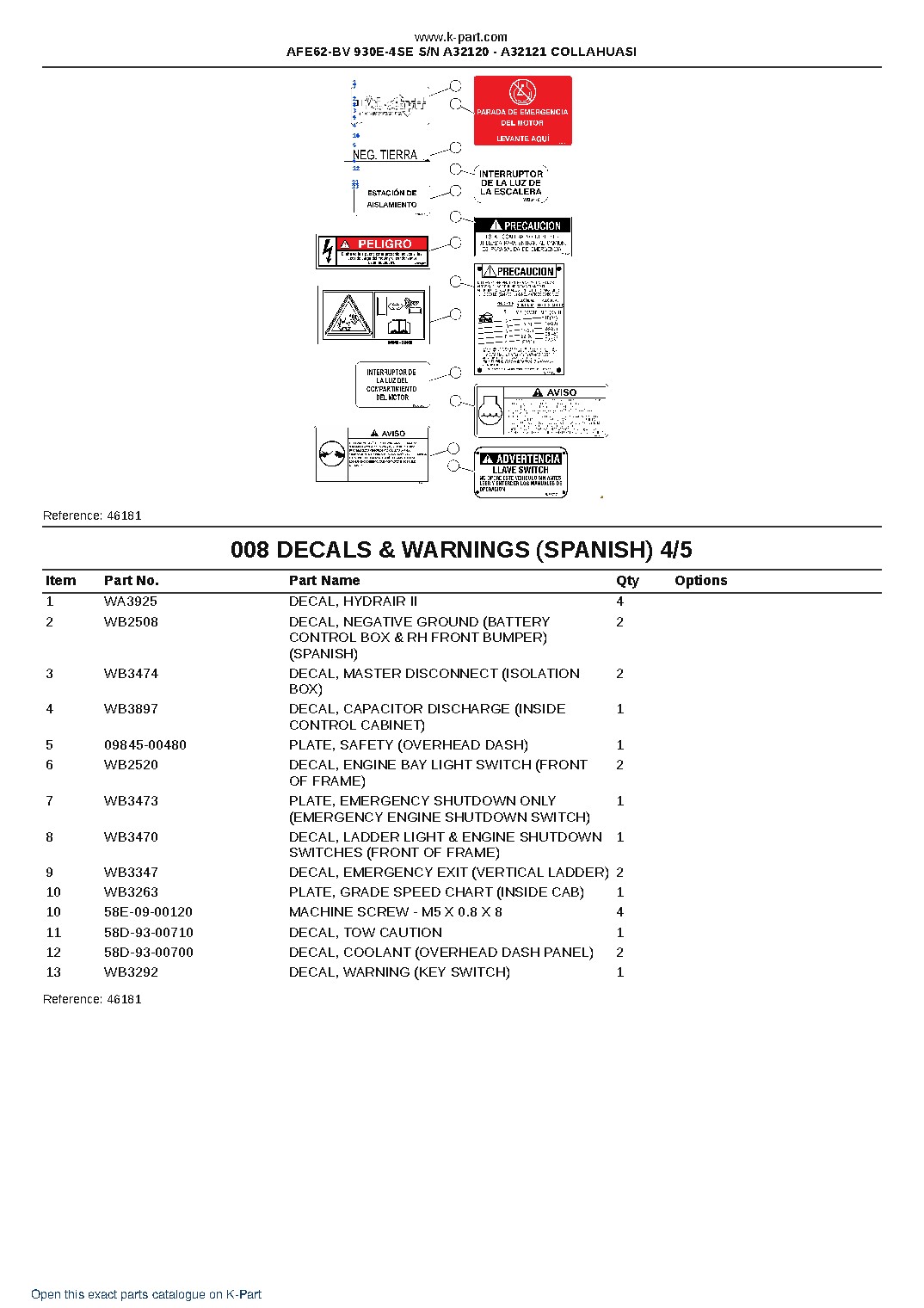 AFE62-BV 930E-4SE S/N A32120 – A32121 COLLAHUASI – sample page 4 AFE62-BV 930E-4SE S/N A32120 – A32121 COLLAHUASI – sample page 4
