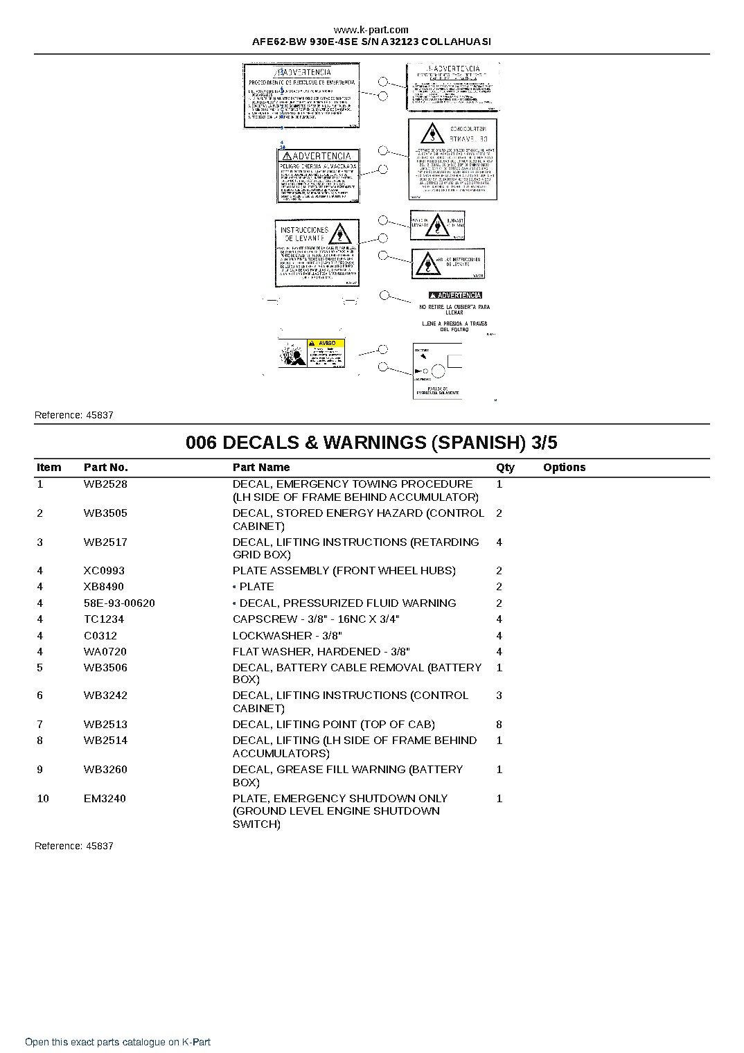 AFE62-BW 930E-4SE S/N A32123  COLLAHUASI – sample page 3