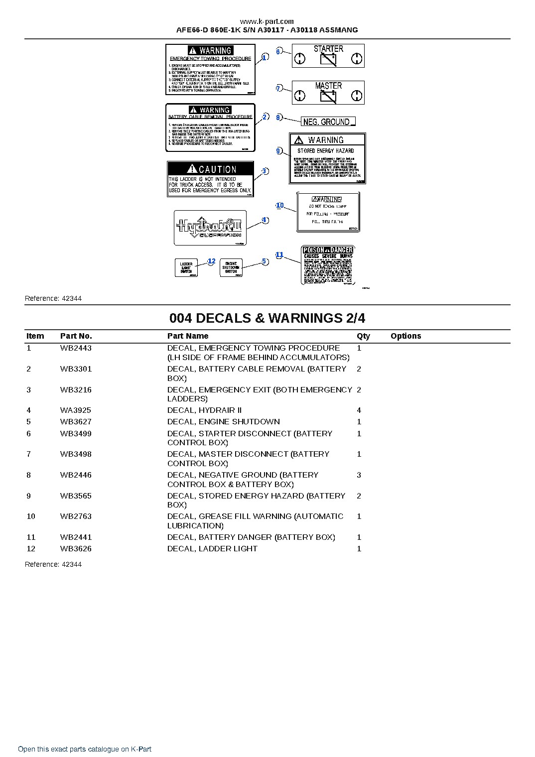 AFE66-D 860E-1K S/N A30117 – A30118  ASSMANG – sample page 2