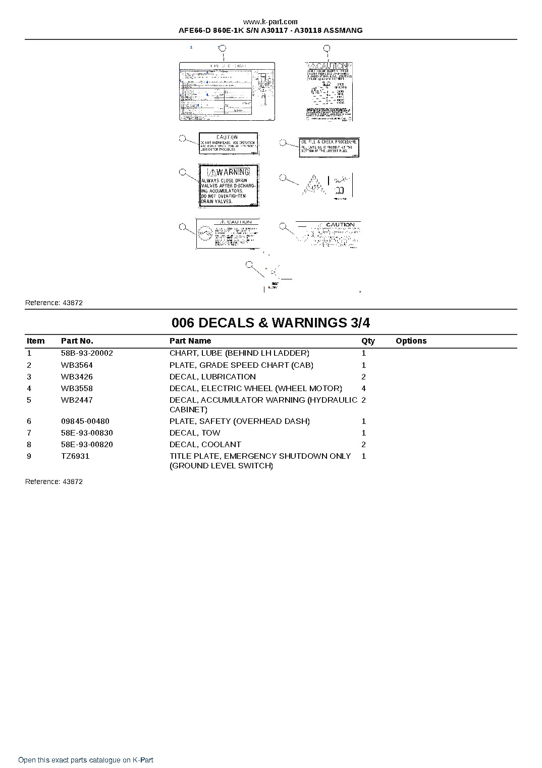 AFE66-D 860E-1K S/N A30117 – A30118  ASSMANG – sample page 3
