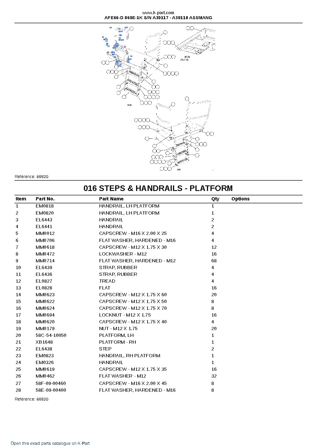 AFE66-D 860E-1K S/N A30117 – A30118  ASSMANG – sample page 9