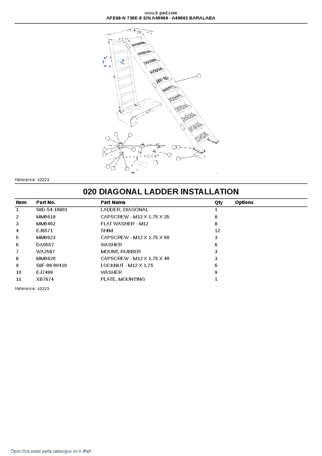 AFE69-N 730E-8 S/N A40060 – A40063  BARALABA – sample page 10