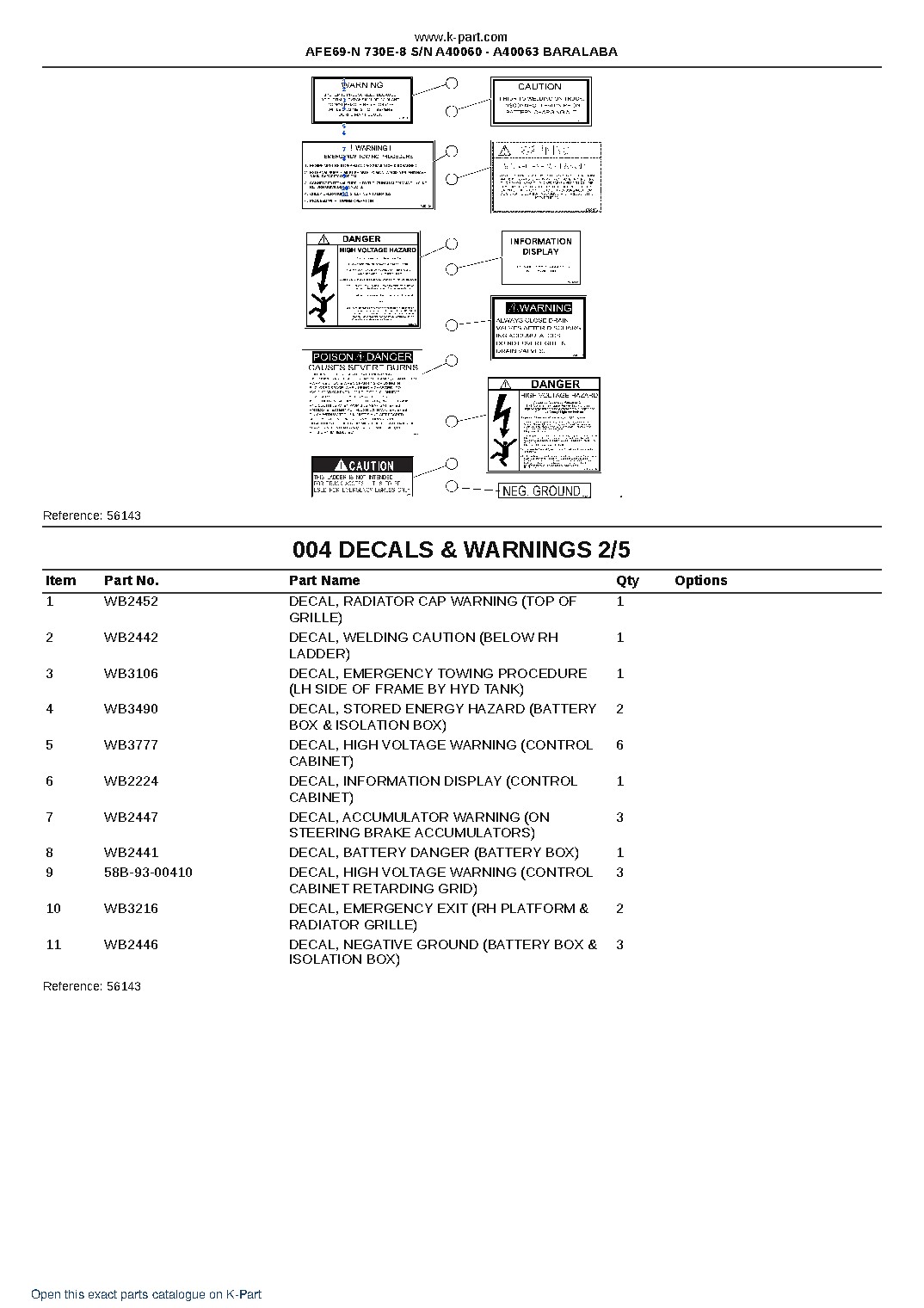 AFE69-N 730E-8 S/N A40060 – A40063  BARALABA – sample page 2