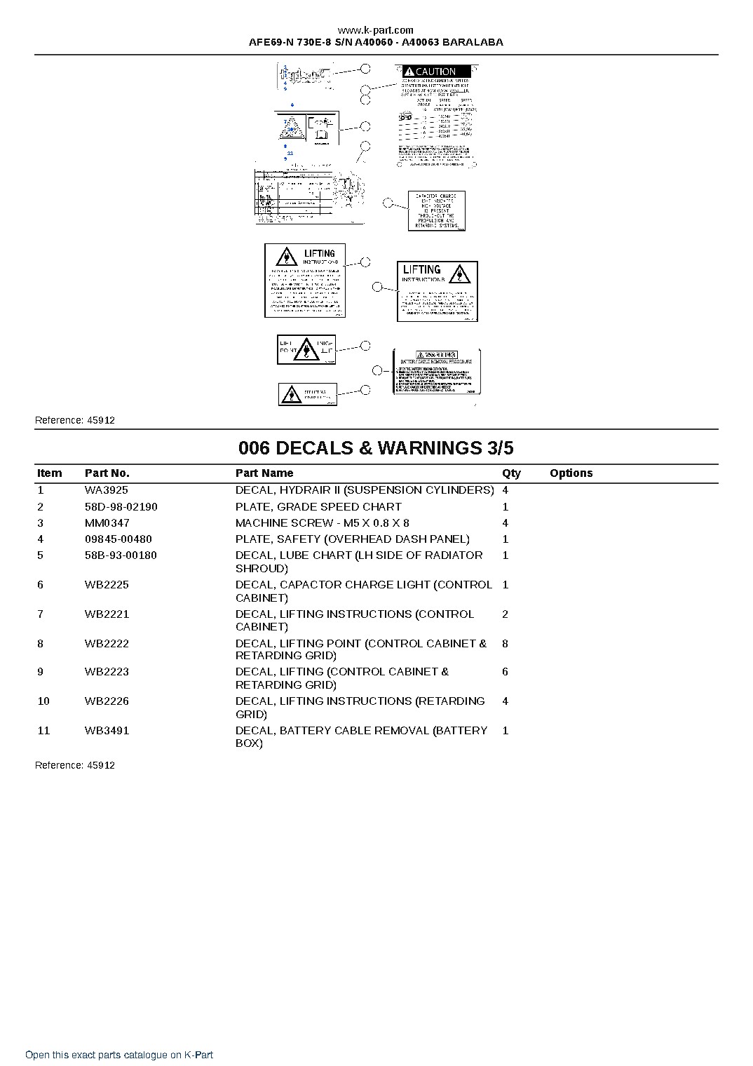 AFE69-N 730E-8 S/N A40060 – A40063  BARALABA – sample page 3