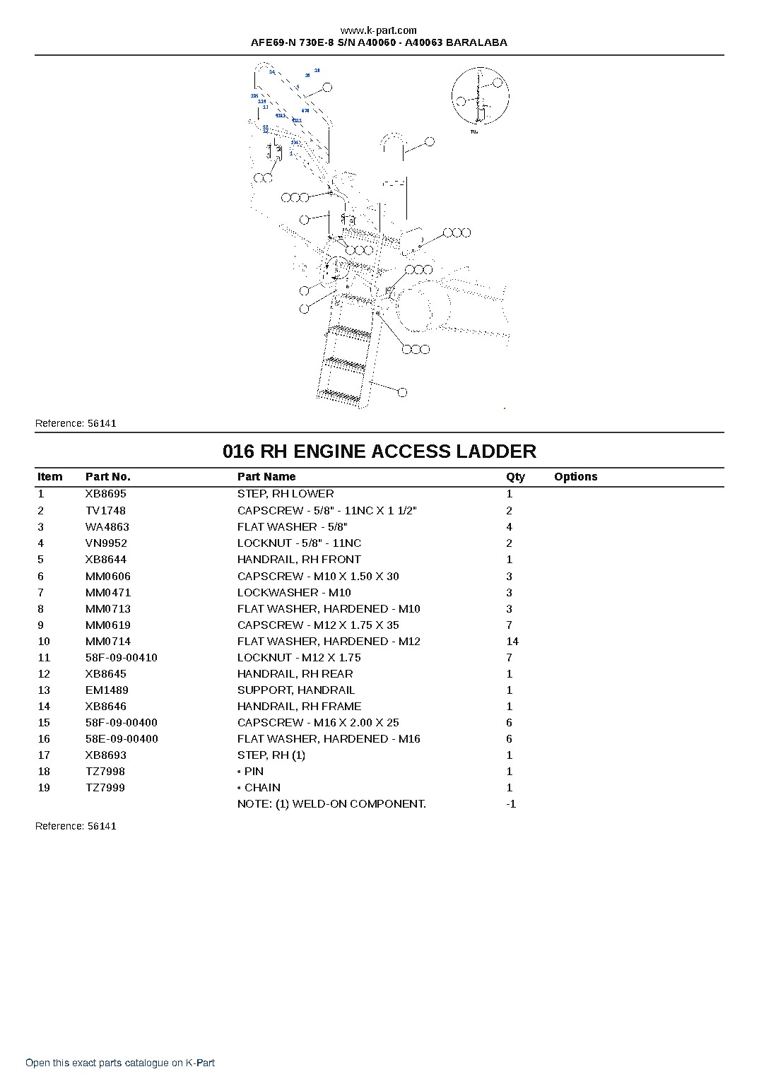 AFE69-N 730E-8 S/N A40060 – A40063  BARALABA – sample page 8