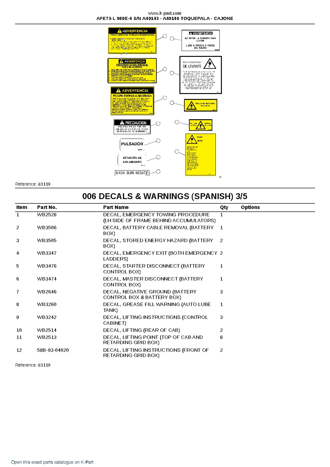 AFE73-L 980E-4 S/N A40143 – A40146  TOQUEPALA – CAJONE – sample page 3